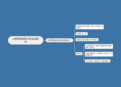 山香草的生境分布|主治|性味