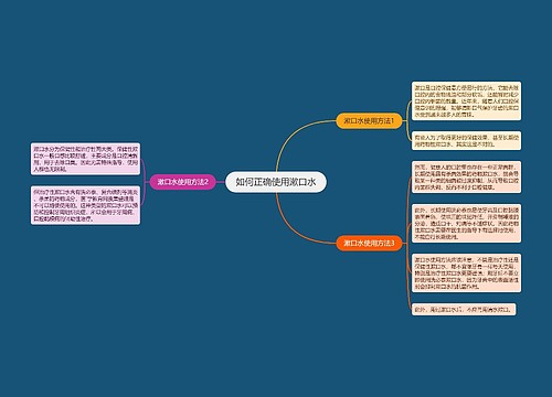 如何正确使用漱口水