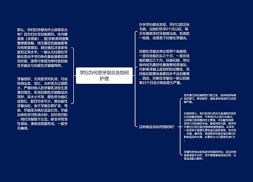 孕妇为何患牙龈炎及如何护理