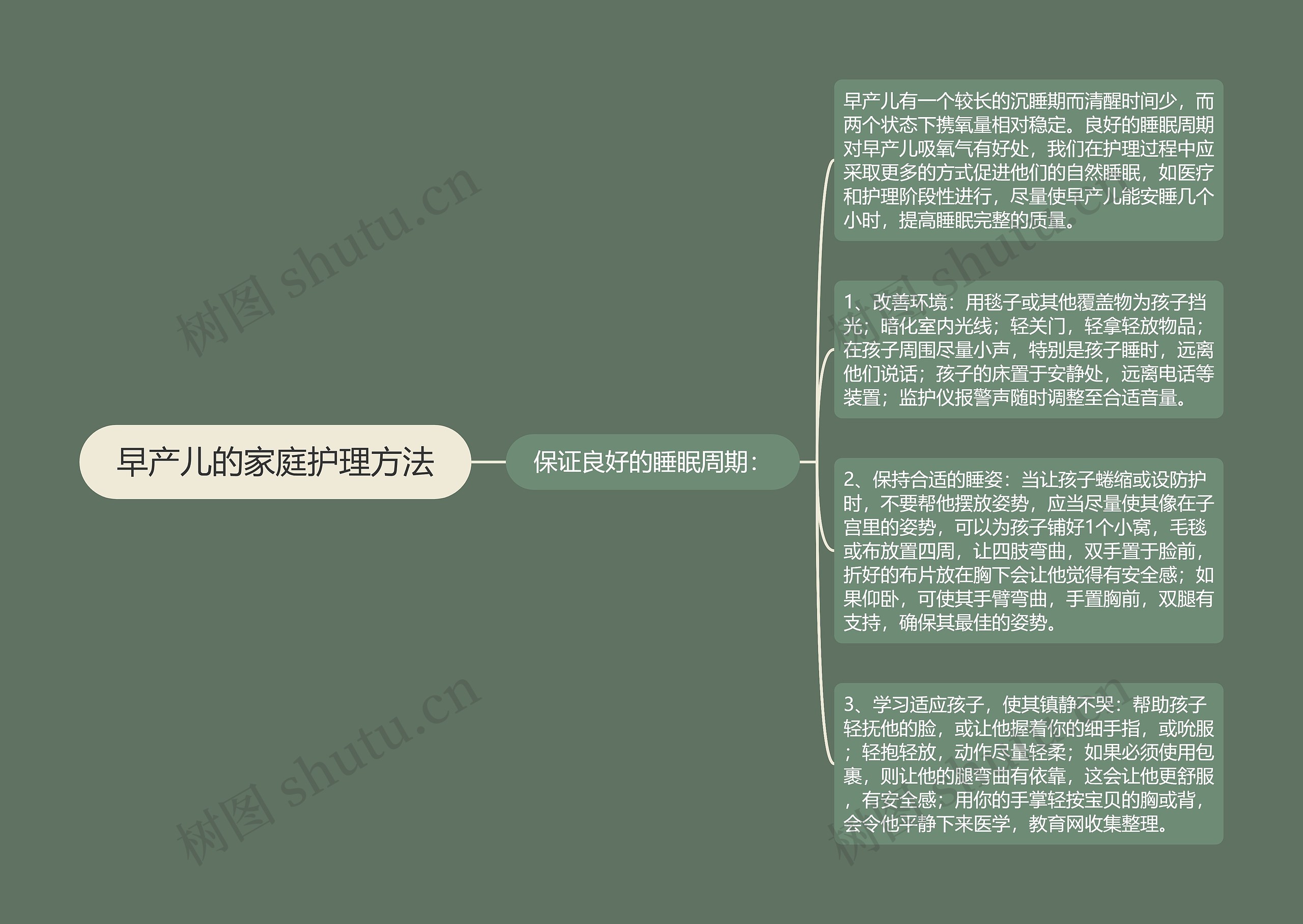 早产儿的家庭护理方法 早产儿的家庭护理方法