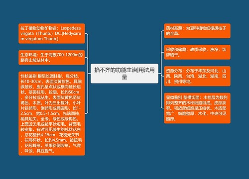 掐不齐的功能主治|用法用量