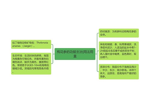 梅花参的功能主治|用法用量