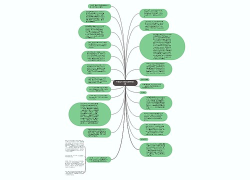 生物技术火爆 投资持续火热