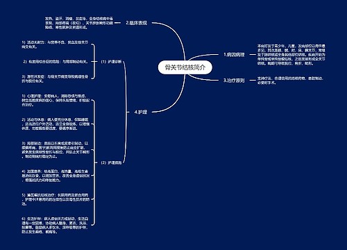 骨关节结核简介