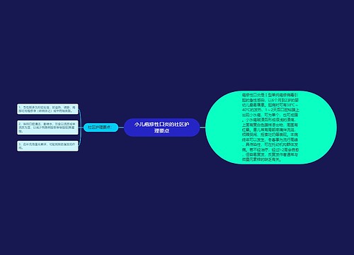 小儿疱疹性口炎的社区护理要点