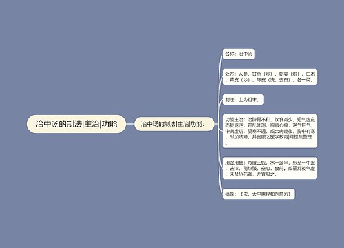 治中汤的制法|主治|功能