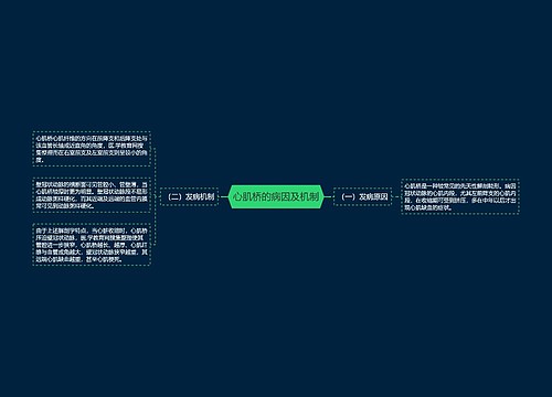 心肌桥的病因及机制