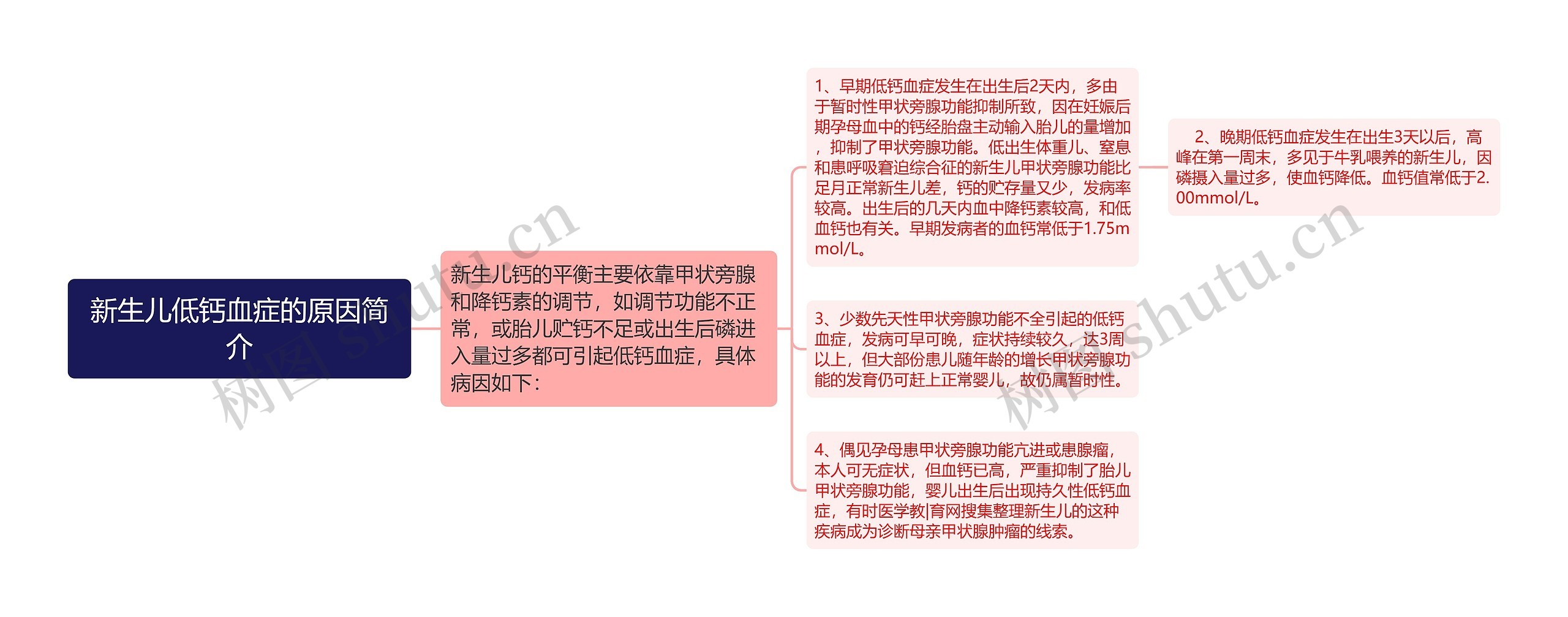 新生儿低钙血症的原因简介 新生儿低钙血症的原因简介
