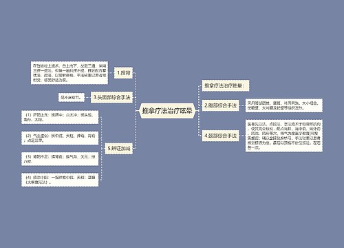 推拿疗法治疗眩晕