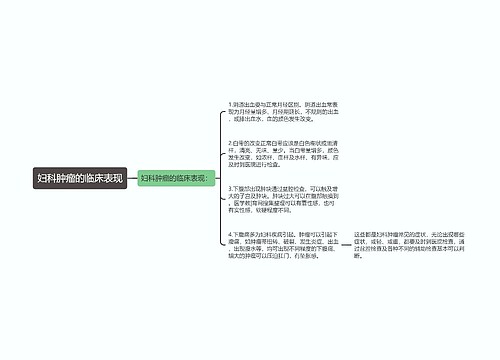 妇科肿瘤的临床表现