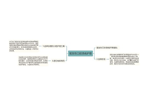 复发性口腔溃疡护理