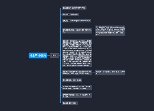 寸金草-中医药