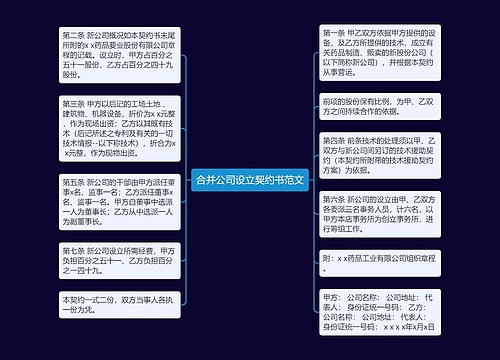 合并公司设立契约书范文