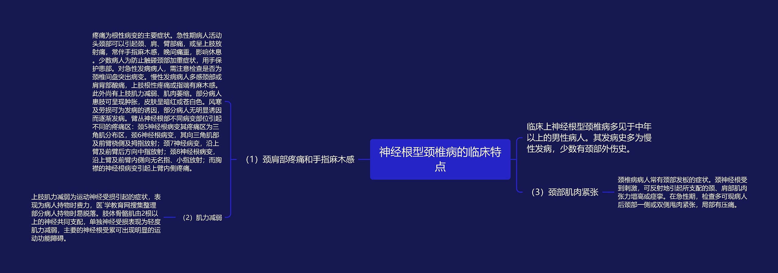 神经根型颈椎病的临床特点 神经根型颈椎病的临床特点