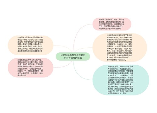 研究发现面包皮含抗氧化剂可有效预防肠癌