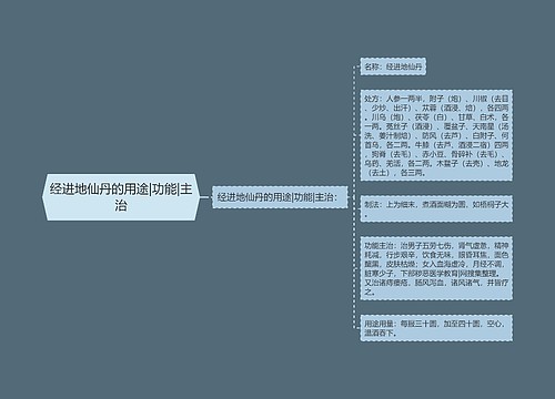 经进地仙丹的用途|功能|主治