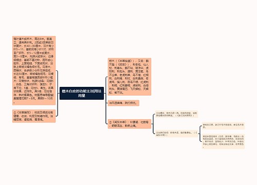 楤木白皮的功能主治|用法用量