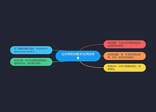 白冷草的功能主治|用法用量