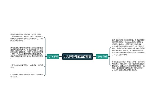 小儿肝肿瘤的治疗措施