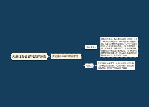 无痛性静脉穿刺无痛原理