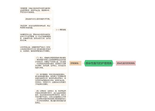 感染性腹泻的护理措施