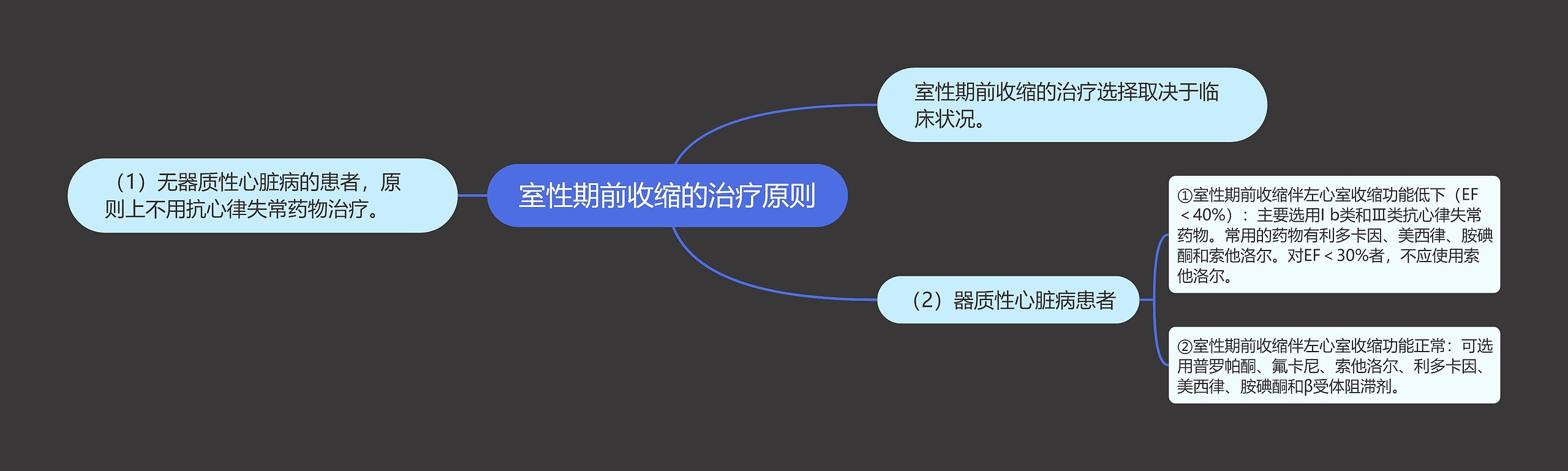 室性期前收缩的治疗原则 室性期前收缩的治疗原则