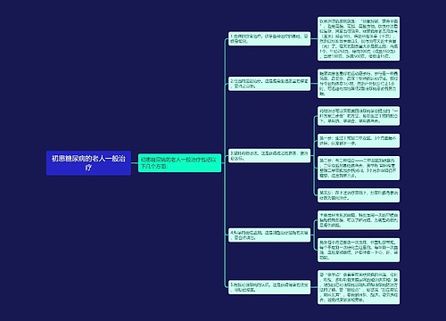 初患糖尿病的老人一般治疗