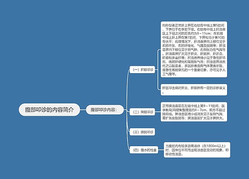 腹部叩诊的内容简介