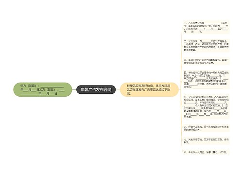 车体广告发布合同