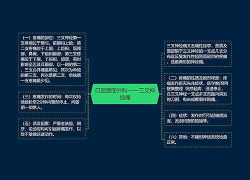 口腔颌面外科——三叉神经痛