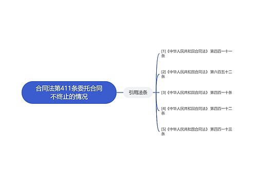 合同法第411条委托合同不终止的情况