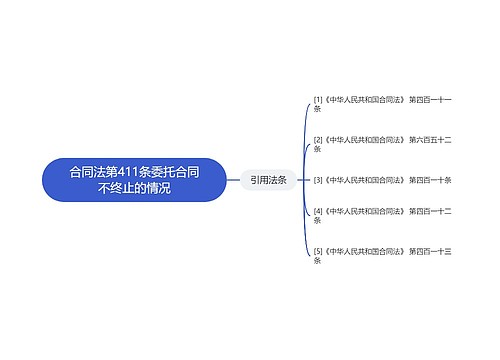 合同法第411条委托合同不终止的情况