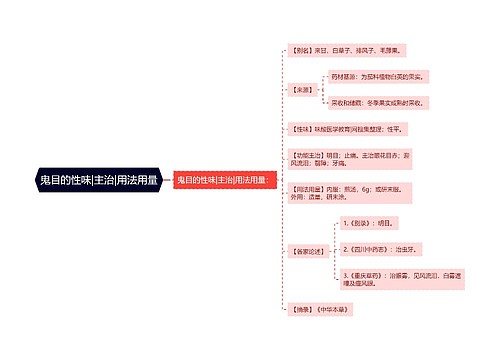 鬼目的性味|主治|用法用量