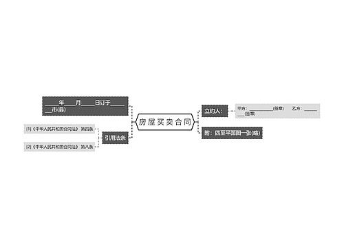 房 屋 买 卖 合 同