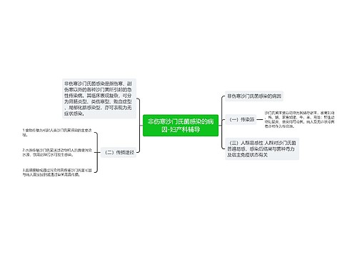 非伤寒沙门氏菌感染的病因-妇产科辅导