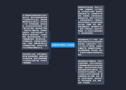 肺脓肿的病因以及病理