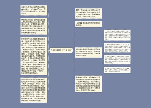 合同法第四十五条释义