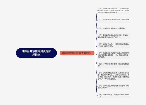 妊娠合并急性阑尾炎的护理措施