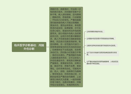 临床医学诊断基础：颅脑外伤诊断