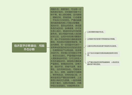 临床医学诊断基础：颅脑外伤诊断