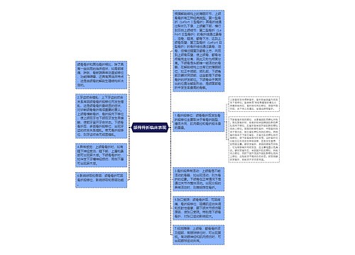 颌骨骨折临床表现