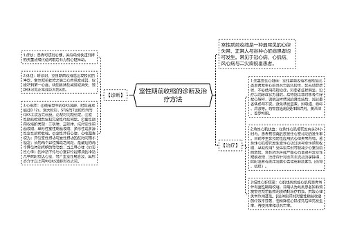 室性期前收缩的诊断及治疗方法