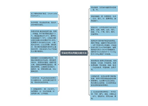 亚麻的用法用量|功能主治