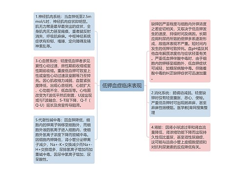 低钾血症临床表现