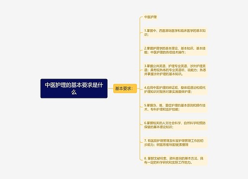 中医护理的基本要求是什么