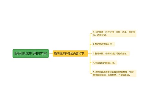 晚间临床护理的内容