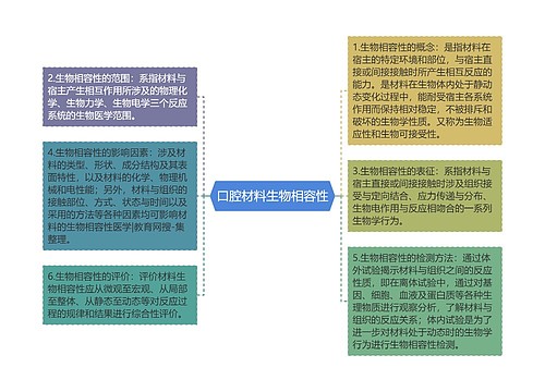 口腔材料生物相容性