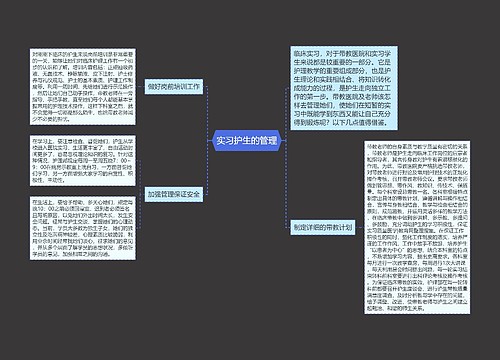 实习护生的管理