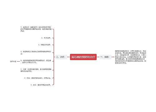 涎石病的预防和治疗