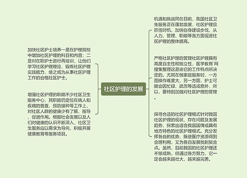 社区护理的发展